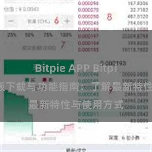 Bitpie APP Bitpie钱包最新版下载与功能指南：了解最新特性与使用方式