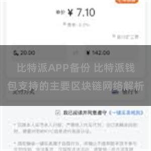 比特派APP备份 比特派钱包支持的主要区块链网络解析