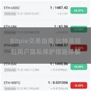 Bitpie交易指南 比特派钱包用户隐私保护措施详解