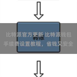 比特派官方更新 比特派钱包手续费设置教程，省钱又安全